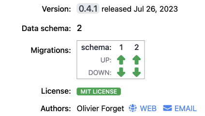 A screenshot showing a grid to indicate which migrations are provided with an app.